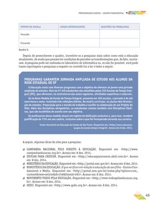 PROTAGONISMO JUVENIL – ensino fundamental
	45
Programas garantem jornada ampliada de estudo aos alunos da
rede estadual de SP
A Educação conta com diversos programas com o objetivo de oferecer ao jovem uma jornada
ampliada de estudos. Mais de 57 mil estudantes são atendidos pelas 255 Escolas de Tempo Inte-
gral (ETI), que oferecem, no contraturno das aulas regulares, atividades esportivas e culturais.
Já no Novo Modelo de Escola de Tempo Integral, presente em 182 escolas, a jornada é de até
nove horas e meia, incluindo três refeições diárias. Na matriz curricular, os alunos têm Orienta-
ção de estudos, Preparação para o mundo do trabalho e auxílio na elaboração de um Projeto de
Vida. Além das disciplinas obrigatórias, os estudantes contam também com Disciplinas Eleti-
vas, que são escolhidas de acordo com seu objetivo.
Os professores desse modelo atuam em regime de dedicação exclusivo e, para isso, recebem
gratificação de 75% em seu salário, inclusive sobre o que foi incorporado durante sua carreira.
Fonte: Secretaria da Educação do Estado de São Paulo. Disponível em: http://www.educacao.
sp.gov.br/escola-tempo-integral. Acesso em: 8 dez. 2014.
A seguir, algumas dicas de sites para a pesquisa:
a
a CAMPANHA NACIONAL PELO DIREITO À EDUCAÇÃO. Disponível em: http://www.
campanhaeducacao.­
org.br. Acesso em: 8 dez. 2014.
a
a EDUCAR PARA CRESCER. Disponível em: http://educarparacrescer.abril.com.br. Acesso
em: 8 dez. 2014.
a
a MINISTÉRIODAEDUCAÇÃO.Disponívelem:http://portal.mec.gov.br.Acessoem:8dez.2014.
a
a MINISTÉRIODAEDUCAÇÃO.Oqueverificaremrelaçãoàeducaçãodoseufilho–EnsinoFun-
damental e Médio. Disponível em: http://portal.mec.gov.br/index.php?option=com_
contentview=articleid=248Itemid=283. Acesso em: 8 dez. 2014.
a
a MOVIMENTO TODOS PELA EDUCAÇÃO. Disponível em: http://www.todospelaeducacao.org.
br. Acesso em: 8 dez. 2014.
a
a QEDU. Disponível em: http://www.qedu.org.br. Acesso em: 8 dez. 2014.
Tempos de escola Coisas interessantes Questões ou problemas
Passado
Presente
Quadro 6.
Depois de preencherem o quadro, incentive-os a pesquisar mais sobre como está a educação
atualmente, de modo que possam ter condições de perceber as transformações que, de fato, ocorre-
ram. A pesquisa pode ser realizada no laboratório de informática ou, se não for possível, você pode
trazer reportagens e pesquisas a respeito ou convidá-los a ler o texto a seguir:
 