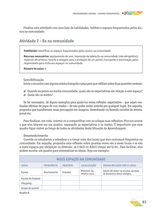 PROTAGONISMO JUVENIL – ensino fundamental
	63
Finalize esta atividade com uma lista de habilidades, hobbies e espaços frequentados pelos alu-
nos na comunidade.
Atividade 2 – Eu na comunidade
Habilidade: identificar os espaços frequentados pelos alunos na comunidade.
Recursos necessários: equipamento de som; impressão da tabela Eu na comunidade (não obrigatório);
materiais de pintura; recorte e colagem para a produção de um painel; transporte e autorização pelos
responsáveis para visita aos espaços na comunidade.
Número de aulas: 4
Sensibilização
Inicieoencontrocomalgumamúsicatranquilaepeçaparaquereflitamsobreduasquestõescentrais:
a
a Quando eu penso na minha comunidade, quais são as expectativas em relação a este espaço?
a
a Quais são os medos?
Se for necessário, dê alguns exemplos para ajudá-los nessa reflexão: expectativa – que sejam rea-
lizadas oficinas de jogos de rua; medos – de não poder andar sozinho por qualquer lugar. Em seguida,
proponha que transformem essas percepções em imagens, desenhando ou fazendo recortes de revista,
jornal etc.
Para finalizar, em roda, oriente-os a compartilhar com os colegas suas reflexões. Procure anotar
o que eles falarem em um quadro, separando as expectativas e os medos. É importante que esse
quadro fique visível ao longo de todas as atividades desta Situação de Aprendizagem.
Desenvolvimento
Convide os estudantes a relembrar e a tomar nota dos locais que eles costumam frequentar na
comunidade. Em seguida, proponha uma reflexão sobre quantas vezes vão a esses locais e se vão
a esses espaços por obrigação ou diversão, se é fácil ou difícil chegar até lá etc. Para facilitar, eles
podem montar um quadro para sistematizar as ideias. Veja um exemplo:
Meus espaços na comunidade
Local Frequência Objetivo Localização Minha relação com o local
Escola Diariamente Estudar
Próximo da
minha casa.
Gosto de estar na escola, porque
lá encontro meus amigos.
Escola de futebol
Shopping
Grupo de jovens
Quadro 8.
 