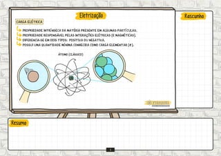 Rabiscar Caderno-de-rabiscar Física 2 documentoto | PDF