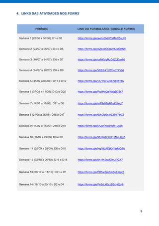 9
4. LINKS DAS ATIVIDADES NOS FORMS
PERÍODO LINK DO FORMULÁRIO (GOOGLE FORMS)
Semana 1 (26/06 a 30/06): D1 e D2 https://forms.gle/avmxDxKPGMAR5oUr6
Semana 2 (03/07 a 06/07): D4 e D5 https://forms.gle/e2jexkCCUWdJwGKN8
Semana 3 (10/07 a 14/07): D6 e D7 https://forms.gle/uvN6VgMzG6ZLDae86
Semana 4 (24/07 a 28/07): D8 e D9 https://forms.gle/V6EibX1JWhunTYs68
Semana 5 (31/07 a 04/08): D11 e D12 https://forms.gle/yo7T6Tuu9ENYofPdA
Semana 6 (07/08 a 11/08): D13 e D20 https://forms.gle/Pq1HcQisWxq6f75x7
Semana 7 (14/08 a 18/08): D21 e D6 https://forms.gle/mP9v88ijAKnjKUwq7
Semana 8 (21/08 a 25/08): D15 e D17 https://forms.gle/6vkQgGMnL38w7thZ8
.
Semana 9 (11/09 a 15/09): D18 e D19 https://forms.gle/jvQenY8coWfk1uq26
Semana 10 (19/09 a 22/09): D3 e D5 https://forms.gle/5TphMYJLK1zMcLHg7
Semana 11 (25/09 a 29/09): D6 e D10 https://forms.gle/Hq18LAfQKnYteMQ8A
Semana 12 (02/10 a 06/10): D16 e D18 https://forms.gle/6h1iK4xoif3mUPGX7
Semana 13 (09/10 a 11/10): D21 e D1 https://forms.gle/PRhw5ek3mBnEzspr6
Semana 14 (16/10 a 20/10): D2 e D4 https://forms.gle/Fe5cLkEzzBExHd2n8
 
