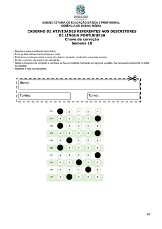 SUBSECRETARIA DE EDUCAÇÃO BÁSICA E PROFISIONAL
GERÊNCIA DE ENSINO MÉDIO
82
CADERNO DE ATIVIDADES REFERENTES AOS DESCRITORES
DE LÍNGUA PORTUGUESA
Chave de correção
Semana 10
- Recorte a área pontilhada desta folha;
- Fure as alternativas hachuradas em preto;
- Posicione a máscara sobre a capa do caderno de teste, conferindo o encaixe correto;
- Conte o número de acertos do estudante;
- Retire a máscara de correção e verifique se houve múltipla marcação em alguma questão. Se necessário,desconte do total
de acertos;
- Registre a nota do estudante.
01
02
03
04
05
06
07
08
09
10
A B C E
D
A
A
A
A
A
A
A
A
B
B
B
B
B
B
B
B
C
C
C
C
C
C
C
C
D
D
D
D
D
D
D
D
E
E
E
E
E
E
E
E
A B C E
D
 