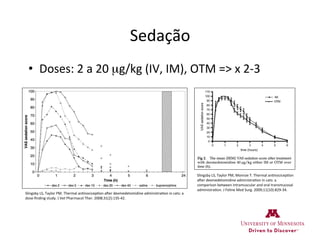Sedação	
  
•  Doses:	
  2	
  a	
  20	
  µg/kg	
  (IV,	
  IM),	
  OTM	
  =>	
  x	
  2-­‐3	
  	
  
Slingsby	
  LS,	
  Taylor	
  PM.	
  Thermal	
  an>nocicep>on	
  aWer	
  dexmedetomidine	
  administra>on	
  in	
  cats:	
  a	
  
dose-­‐ﬁnding	
  study.	
  J	
  Vet	
  Pharmacol	
  Ther.	
  2008;31(2):135-­‐42.	
  
	
  
Slingsby	
  LS,	
  Taylor	
  PM,	
  Monroe	
  T.	
  Thermal	
  an>nocicep>on	
  
aWer	
  dexmedetomidine	
  administra>on	
  in	
  cats:	
  a	
  
comparison	
  between	
  intramuscular	
  and	
  oral	
  transmucosal	
  
administra>on.	
  J	
  Feline	
  Med	
  Surg.	
  2009;11(10):829-­‐34.	
  
 
