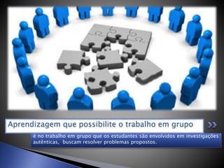 é no trabalho em grupo que os estudantes são envolvidos em investigações
autênticas, buscam resolver problemas propostos.
Aprendizagem que possibilite o trabalho em grupo
 
