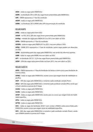 UESC – todas as vagas pelo ENEM/SiSU.
UEPB – no Vestibular 2013, 50% das vagas foram preenchidas pelo ENEM/SiSU.
UPE – ENEM representa a 1ª fase do vestibular.
UESPI – todas as vagas pelo ENEM/SiSU.
UERN – no Vestibular 2013, ENEM valeu 20% da pontuação do vestibular.
REGIÃO NORTE
UFAC – todas as vagas pelo Enem/SiSU.
UFAM – no PSC 2013, 50% das vagas foram preenchidas pelo ENEM/SiSU.
Unifap – metade das vagas para ENEM 2012 ou 2013, sem aderir ao SiSU.
UFPA – ENEM representa a 1ª fase do vestibular.
UFOPA – todas as vagas pelo ENEM 2013 ou 2012, mas sem utilizar o SiSU.
UFRA – ENEM 2013 representa a 1ª fase do vestibular; outras vagas podem ser oferecidas
via SiSU.
UFRR – disponibiliza parte das vagas pelo ENEM/SiSU, mas ainda não informou quantas.
UNIR – todas as vagas pelo ENEM, mas sem aderir ao SiSU.
UFT – no Vestibular 2013/1, 12,5% das vagas foram preenchidas pelo ENEM/SiSU.
UEAP – 50% das vagas serão preenchidas via Enem 2013, mas sem aderir ao SiSU.
REGIÃO SUDESTE
UFES – ENEM representa a 1ª fase do Vestibular de Verão e critério único para Vestibular de
Inverno (SiSU).
UFMG – todas as vagas pelo ENEM/SiSU, exceto cursos que exigem teste de habilidade es-
pecífica.
UFJF – 70% das vagas pelo ENEM/SiSU; o restante é pelo vestibular seriado (Pism).
UFLA – 60% das vagas pelo ENEM/SiSU; o restante é pelo vestibular seriado (PAS), sendo que
o Enem substitui as provas da 3ª etapa.
Unifal – todas as vagas pelo ENEM/SiSU.
Unifei – todas as vagas pelo ENEM/SiSU.
UFOP – todas as vagas pelo ENEM/SiSU, exceto para os cursos que exigem teste de habili-
dade específica.
UFSJ – todas as vagas pelo ENEM/SiSU.
UFTM – todas as vagas pelo ENEM/SiSU.
UFU – todas as vagas do Vestibular 2014/1 (sem contar o PAAES) serão preenchidas pelo
ENEM/SiSU, exceto cursos que exigem teste de habilidade específica.
UFV – 80% das vagas pelo ENEM/SiSU; o restante é pelo vestibular seriado (Pases), sendo
que o ENEM substitui as provas da 3ª etapa.
106 ÁREA DE CIÊNCIAS HUMANAS E SUAS TECNOLOGIAS106 ÁREA DE CIÊNCIAS HUMANAS E SUAS TECNOLOGIAS
 
