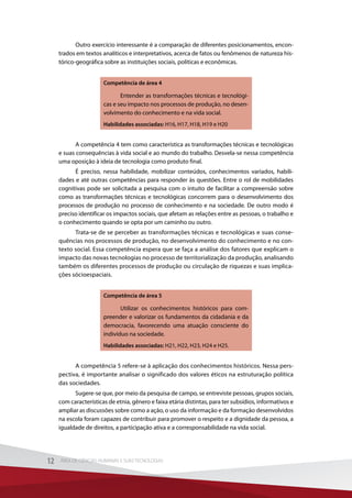 Outro exercício interessante é a comparação de diferentes posicionamentos, encon-
trados em textos analíticos e interpretativos, acerca de fatos ou fenômenos de natureza his-
tórico-geográfica sobre as instituições sociais, políticas e econômicas.
Competência de área 4
Entender as transformações técnicas e tecnológi-
cas e seu impacto nos processos de produção, no desen-
volvimento do conhecimento e na vida social.
Habilidades associadas: H16, H17, H18, H19 e H20
A competência 4 tem como característica as transformações técnicas e tecnológicas
e suas consequências à vida social e ao mundo do trabalho. Desvela-se nessa competência
uma oposição à ideia de tecnologia como produto final.
É preciso, nessa habilidade, mobilizar conteúdos, conhecimentos variados, habili-
dades e até outras competências para responder às questões. Entre o rol de mobilidades
cognitivas pode ser solicitada a pesquisa com o intuito de facilitar a compreensão sobre
como as transformações técnicas e tecnológicas concorrem para o desenvolvimento dos
processos de produção no processo de conhecimento e na sociedade. De outro modo é
preciso identificar os impactos sociais, que afetam as relações entre as pessoas, o trabalho e
o conhecimento quando se opta por um caminho ou outro.
Trata-se de se perceber as transformações técnicas e tecnológicas e suas conse-
quências nos processos de produção, no desenvolvimento do conhecimento e no con-
texto social. Essa competência espera que se faça a análise dos fatores que explicam o
impacto das novas tecnologias no processo de territorialização da produção, analisando
também os diferentes processos de produção ou circulação de riquezas e suas implica-
ções sócioespaciais.
Competência de área 5
Utilizar os conhecimentos históricos para com-
preender e valorizar os fundamentos da cidadania e da
democracia, favorecendo uma atuação  consciente do
indivíduo na sociedade.
Habilidades associadas: H21, H22, H23, H24 e H25.
A competência 5 refere-se à aplicação dos conhecimentos históricos. Nessa pers-
pectiva, é importante analisar o significado dos valores éticos na estruturação política
das sociedades.
Sugere-se que, por meio da pesquisa de campo, se entreviste pessoas, grupos sociais,
com características de etnia, gênero e faixa etária distintas, para ter subsídios, informativos e
ampliar as discussões sobre como a ação, o uso da informação e da formação desenvolvidos
na escola foram capazes de contribuir para promover o respeito e a dignidade da pessoa, a
igualdade de direitos, a participação ativa e a corresponsabilidade na vida social.
12 ÁREA DE CIÊNCIAS HUMANAS E SUAS TECNOLOGIAS12 ÁREA DE CIÊNCIAS HUMANAS E SUAS TECNOLOGIAS
 