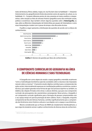 tratos de literatura, filmes, tabelas, mapas, etc. Isso fica bem claro na habilidade 1 – Interpretar
historicamente e/ou geograficamente fontes documentais acerca de aspectos da cultura, ou na
habilidade 14 – Comparar diferentes pontos de vista, presentes em textos analíticos e interpre-
tativos, sobre situação ou fatos de natureza histórico-geográfica acerca das instituições sociais,
políticas e econômicas. Aqui também entram algumas questões sobre a historiografia, ou
seja, sobre as diferentes interpretações da história feitas por grupos de historiadores e como
essas interpretações mudam com o passar do tempo e das discussões da área.
O gráfico a seguir apresenta a distribuição das questões de acordo com os blocos de
conhecimentos:
Gráfico 1. Número de questões por bloco de conhecimentos.
O COMPONENTE CURRICULAR DE GEOGRAFIA NA ÁREA
DE CIÊNCIAS HUMANAS E SUAS TECNOLOGIAS
A Geografia tem como objeto de estudo o espaço geográfico, entendido atualmente
“como a materialização da dinâmica ação das sociedades sobre a natureza e das imposições
naturais sobre as mesmas”1
. O presente estudo objetiva contribuir para a compreensão das
ações sociais, intencionalmente expressas em manifestações políticas, econômicas, sociais e
técnicas, que acabam gerando novas formas de agir. Esse processo exprime-se, também, na
dialética das relações firmadas entre etnias e culturas distintas, que para esse componente
curricular são pressupostos das características socioespaciais. Nesse prisma, a Geografia é
um componente curricular significativo para a formação de pessoas comprometidas com
o seu espaço-tempo em prol da promoção do bem coletivo. Assim, a Geografia, enquanto
componente da Área de Ciências Humanas, contribui significativamente para a compreen-
são dos fenômenos sócio-histórico-culturais e sua relações com o espaço e suas dinâmicas.
Mesmo considerando que as Provas do ENEM são notadamente interdisciplinares, o
que exige do estudante acionar e aplicar conhecimentos de diversas áreas do conhecimen-
1 
Matrizes Curriculares do Brasil Marista, 2012. Versão digital.
15CADERNO MARISTA PARA O ENEM – EXAME NACIONAL DO ENSINO MÉDIO 15CADERNO MARISTA PARA O ENEM – EXAME NACIONAL DO ENSINO MÉDIO
 