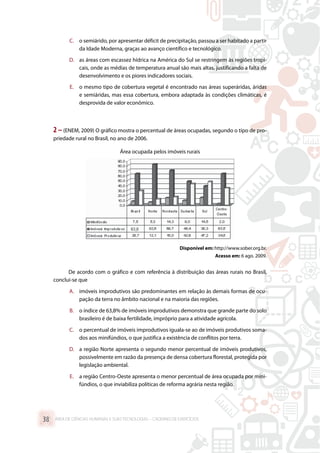 C.	 o semiárido, por apresentar déficit de precipitação, passou a ser habitado a partir
da Idade Moderna, graças ao avanço científico e tecnológico.
D.	 as áreas com escassez hídrica na América do Sul se restringem às regiões tropi-
cais, onde as médias de temperatura anual são mais altas, justificando a falta de
desenvolvimento e os piores indicadores sociais.
E.	 o mesmo tipo de cobertura vegetal é encontrado nas áreas superáridas, áridas
e semiáridas, mas essa cobertura, embora adaptada às condições climáticas, é
desprovida de valor econômico.
2 –(ENEM, 2009) O gráfico mostra o percentual de áreas ocupadas, segundo o tipo de pro-
priedade rural no Brasil, no ano de 2006.
Área ocupada pelos imóveis rurais
Disponível em: http://www.sober.org.br.
Acesso em: 6 ago. 2009.
De acordo com o gráfico e com referência à distribuição das áreas rurais no Brasil,
conclui-se que
A.	 imóveis improdutivos são predominantes em relação às demais formas de ocu-
pação da terra no âmbito nacional e na maioria das regiões.
B.	 o índice de 63,8% de imóveis improdutivos demonstra que grande parte do solo
brasileiro é de baixa fertilidade, impróprio para a atividade agrícola.
C.	 o percentual de imóveis improdutivos iguala-se ao de imóveis produtivos soma-
dos aos minifúndios, o que justifica a existência de conflitos por terra.
D.	 a região Norte apresenta o segundo menor percentual de imóveis produtivos,
possivelmente em razão da presença de densa cobertura florestal, protegida por
legislação ambiental.
E.	 a região Centro-Oeste apresenta o menor percentual de área ocupada por mini-
fúndios, o que inviabiliza políticas de reforma agrária nesta região.
ÁREA DE CIÊNCIAS HUMANAS E SUAS TECNOLOGIAS – CADERNO DE EXERCÍCIOS	38
 