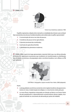 3 –(ENEM, 2010)
Fonte: Incra, Estatísticas cadastrais 1998.
OgráficorepresentaarelaçãoentreotamanhoeatotalidadedosimóveisruraisnoBrasil.
Que característica da estrutura fundiária brasileira está evidenciada no gráfico apresentado?
A.	 A concentração de terras nas mãos de poucos.
B.	 A existência de poucas terras agricultáveis.
C.	 O domínio territorial dos minifúndios.
D.	 A primazia da agricultura familiar.
E.	 A debilidade dos plantations modernos.
4 –(ENEM, 2009) A partir do mapa apresentado, é possível inferir que, nas últimas décadas
do século XX, registraram-se processos que resultaram em transformações na distribuição
das atividades econômicas e da população sobre o território brasileiro, com reflexos no PIB
por habitante.
CIATTONI, A. Géographie. L’espace mondial. Paris: Hatier, 2008 [adaptado].
Assim,
A.	 as desigualdades econômicas existentes entre regiões brasileiras desapareceram,
tendo em vista a modernização tecnológica e o crescimento vivido pelo país.
B.	 os novos fluxos migratórios instaurados em direção ao Norte e ao Centro-Oeste
do país prejudicaram o desenvolvimento socioeconômico dessas regiões, inca-
pazes de atender ao crescimento da demanda por postos de trabalho.
CADERNO MARISTA PARA O ENEM – EXAME NACIONAL DO ENSINO MÉDIO 39
 