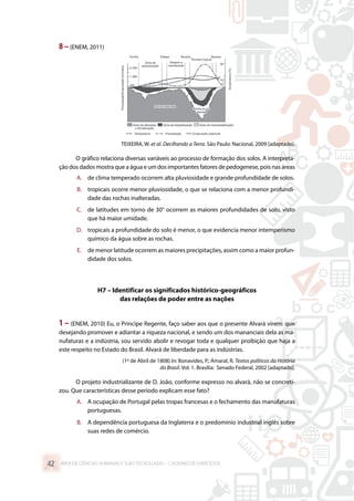 8 –(ENEM, 2011)
TEIXEIRA, W. et al. Decifrando a Terra. São Paulo: Nacional, 2009 [adaptado].
O gráfico relaciona diversas variáveis ao processo de formação dos solos. A interpreta-
ção dos dados mostra que a água e um dos importantes fatores de pedogenese, pois nas áreas
A.	 de clima temperado ocorrem alta pluviosidade e grande profundidade de solos.
B.	 tropicais ocorre menor pluviosidade, o que se relaciona com a menor profundi-
dade das rochas inalteradas.
C.	 de latitudes em torno de 30° ocorrem as maiores profundidades de solo, visto
que há maior umidade.
D.	 tropicais a profundidade do solo é menor, o que evidencia menor intemperismo
químico da água sobre as rochas.
E.	 de menor latitude ocorrem as maiores precipitações, assim como a maior profun-
didade dos solos.
H7 – Identificar os significados histórico-geográficos
das relações de poder entre as nações
1 – (ENEM, 2010) Eu, o Príncipe Regente, faço saber aos que o presente Alvará virem: que
desejando promover e adiantar a riqueza nacional, e sendo um dos mananciais dela as ma-
nufaturas e a indústria, sou servido abolir e revogar toda e qualquer proibição que haja a
este respeito no Estado do Brasil. Alvará de liberdade para as indústrias.
(1º de Abril de 1808) In: Bonavides, P.; Amaral, R. Textos políticos da História
do Brasil. Vol. 1. Brasília: Senado Federal, 2002 [adaptado].
O projeto industrializante de D. João, conforme expresso no alvará, não se concreti-
zou. Que características desse período explicam esse fato?
A.	 A ocupação de Portugal pelas tropas francesas e o fechamento das manufaturas
portuguesas.
B.	 A dependência portuguesa da Inglaterra e o predomínio industrial inglês sobre
suas redes de comércio.
ÁREA DE CIÊNCIAS HUMANAS E SUAS TECNOLOGIAS – CADERNO DE EXERCÍCIOS	42
 