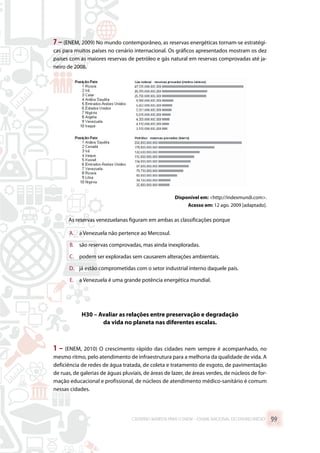 7 – (ENEM, 2009) No mundo contemporâneo, as reservas energéticas tornam-se estratégi-
cas para muitos países no cenário internacional. Os gráficos apresentados mostram os dez
países com as maiores reservas de petróleo e gás natural em reservas comprovadas até ja-
neiro de 2008.
Disponível em: http://indexmundi.com.
Acesso em: 12 ago. 2009 [adaptado].
As reservas venezuelanas figuram em ambas as classificações porque
A.	 a Venezuela não pertence ao Mercosul.
B.	 são reservas comprovadas, mas ainda inexploradas.
C.	 podem ser exploradas sem causarem alterações ambientais.
D.	 já estão comprometidas com o setor industrial interno daquele país.
E.	 a Venezuela é uma grande potência energética mundial.
H30 – Avaliar as relações entre preservação e degradação
da vida no planeta nas diferentes escalas.
1 – (ENEM, 2010) O crescimento rápido das cidades nem sempre é acompanhado, no
mesmo ritmo, pelo atendimento de infraestrutura para a melhoria da qualidade de vida. A
deficiência de redes de água tratada, de coleta e tratamento de esgoto, de pavimentação
de ruas, de galerias de águas pluviais, de áreas de lazer, de áreas verdes, de núcleos de for-
mação educacional e profissional, de núcleos de atendimento médico-sanitário é comum
nessas cidades.
CADERNO MARISTA PARA O ENEM – EXAME NACIONAL DO ENSINO MÉDIO 99
 
