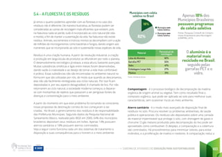 CADERNO DE ATIVIDADES DE EDUCAÇÃO PARA SUSTENTABILIDADE 103
5.4 - A FLORESTA E OS RESÍDUOS
Já vimos o quanto podemos aprender com as florestas e no caso dos
resíduos não é diferente. De maneira ilustrativa, as florestas podem ser
consideradas as usinas de reciclagem mais eficientes que existem, pois
na Natureza nada se perde, tudo é incorporado ao ciclo natural (de vida
e morte), a fim de manter a sustentação da vida. Na Natureza não existe
resíduo. Animais, excrementos e troncos mortos se decompõem com a ação
de milhões de microrganismos como bactérias e fungos, dando origem aos
nutrientes que se incorporarão ao solo e sustentarão novas espécies de vida.
Resíduo é uma criação humana. A partir da revolução industrial, a criação
e produção em larga escala de produtos se difundiram por todo o planeta.
O desenvolvimento tecnológico já estava, a essa altura, bastante avançado.
Muitas substâncias sintéticas e ligas entre metais foram desenvolvidas,
dando vazão à criatividade e ao desejo de tornar a vida mais confortável
e prática. Essas substâncias não são encontradas no ambiente natural na
forma em que são utilizadas por nós, de modo que quando as descartamos,
elas não são facilmente reintegradas aos ciclos naturais. Por isso ficam
depositadas e, por seu aspecto desagradável, é chamado de lixo. Por não
retornarem ao ciclo natural, a sociedade moderna começou a deparar-
se com montanhas de rejeitos que passaram a ser perigosas fontes de
doenças e contaminação para o meio ambiente.
A partir do momento em que este problema foi tornando-se consciente,
novas propostas de destinação correta do lixo começaram a ser
criadas. No Brasil, o gerenciamento dos resíduos é de responsabilidade
das Prefeituras Municipais. Segundo dados da Pesquisa Nacional de
Saneamento Básico, realizada pelo IBGE em 2000, 64% dos municípios
brasileiros depositam seus resíduos em lixões. Apenas 14% possuem
aterros sanitários e 18% possuem aterros controlados.
Veja a seguir como funciona cada um dos sistemas de tratamento e
disposição e suas consequências para o homem e o meio ambiente:
Compostagem - é o processo biológico de decomposição da matéria
orgânica de origem animal ou vegetal. Tem como resultado final o
composto orgânico, que pode ser aplicado ao solo para melhorar suas
características, sem ocasionar riscos ao meio ambiente.
Aterro sanitário - é o modo mais avançado de disposição final de
resíduos no solo. Procura resolver os problemas ambientais, de saúde
pública e operacionais. Os resíduos são depositados sobre uma camada
de material impermeável que protege o solo, com drenagem de gases e
chorume. O gás metano produzido pela decomposição do lixo pode ser
aproveitado como combustível. O despejo, a compactação e a cobertura
são controlados. Há procedimentos para minimizar odores, para evitar
incêndios, e a proliferação de insetos e roedores. A compactação reduz a
O alumínio é o
material mais
reciclado no Brasil,
seguido pelas
garrafas PET e o
vidro.
Material Percentual de
reciclagem
Latas de Alumínio 92%
Garrafas PET 55%
Vidro 47%
Embalagens Longa Vida 27%
Plástico 21%
Fonte: Ambiente Brasil
Apenas 18% dos
Municípios Brasileiros
possuem programas
de coleta seletiva
Fonte: Pesquisa Ciclosoft do Compro-
misso Empresarial para Reciclagem
(CEMPRE), 2016
Municípios com coleta
seletiva no Brasil
18%
82%
Municípios com
Coleta Seletiva
Municípios sem
Coleta Seletiva
 