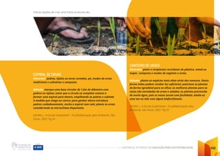 CADERNO DE ATIVIDADES DE EDUCAÇÃO PARA SUSTENTABILIDADE 146
Outras opções de criar uma horta na escola são:
ESPIRAL DE ERVAS
Materiais: pedras, tijolos ou toras cortadas, pá, mudas de ervas
medicinais e culinárias e composto.
Método: marque uma base circular de 1,6m de diâmetro com
pedras ou tijolos; antes que o círculo se complete comece a
formar uma espiral para dentro, empilhando as pedras e subindo
à medida que chega ao centro; para ganhar altura introduza
pedras cuidadosamente, encha a espiral com solo; plante as ervas
considerando os microclimas disponíveis.
LEGAN, L. A Escola Sustentável – Ecoalfabetização pelo Ambiente. São
Paulo. 2007. Pg 54
CANTEIRO DE VASOS
Materiais: potes e recipientes recicláveis de plástico, metal ou
isopor, composto e mudas de vegetais e ervas.
Método: plante as espécies mais altas atrás das menores. Desta
forma todas podem receber luz suficiente; posicione as plantas
de forma agradável para os olhos; as melhores plantas para os
vasos são variedades de ervas e saladas; as plantas precisarão
de muita água, pois os vasos secam com facilidade; adube-as
uma vez ao mês com algum biofertilizante.
LEGAN, L. A Escola Sustentável – Ecoalfabetização pelo
Ambiente. São Paulo. 2007. Pg 55
 