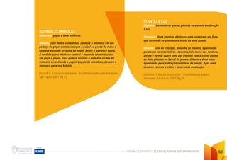 CADERNO DE ATIVIDADES DE EDUCAÇÃO PARA SUSTENTABILIDADE 150
PLANTAS E LUZ
Objetivo: Demonstrar que as plantas se movem em direção
à luz.
Materiais: duas plantas idênticas, uma caixa com um furo
que acomode as plantas e o beiral de uma janela.
Método: com as crianças, desenhe as plantas, apontando
para suas características especiais, tais como cor, textura,
altura e forma; cubra uma das plantas com a caixa; ponha
as duas plantas no beiral da janela. O buraco deve estar
apontando para a direção contrária da janela. Após uma
semana remova a caixa e observe as mudanças.
LEGAN, L. A Escola Sustentável – Ecoalfabetização pelo
Ambiente. São Paulo. 2007. Pg 95
OUVINDO AS MINHOCAS
Materiais: papel e uma minhoca.
Método: com dedos cuidadosos, coloque a minhoca em um
pedaço de papel úmido; coloque o papel na ponta da mesa e
coloque o ouvido próximo ao papel. Anote o que você ouviu.
À medida que a minhoca contrai e expande seus músculos
ela pega o papel. Você poderá escutar o som das cerdas da
minhoca arranhando o papel. Depois da atividade, devolva a
minhoca para seu habitat.
LEGAN, L. A Escola Sustentável – Ecoalfabetização pelo Ambiente.
São Paulo. 2007. Pg 72
 