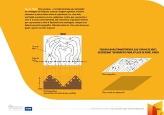 CADERNO DE ATIVIDADES DE EDUCAÇÃO PARA SUSTENTABILIDADE 154
Quarto Passo: Com as placas recortadas faremos uma simulação
da montagem da maquete antes da colagem definitiva. Primeiro
colocamos a placa inteira (base de referência). Em cima dela,
acertando o contorno externo, colocamos a placa que representa o
nível 1, e assim sucessivamente, até colocarmos os pedaços menores
que representam o nível 4. Realizada essa montagem, coloque-a ao
lado do desenho topográfico. Olhando ambas de cima, elas devem ser
iguais. Agora é só colar as peças!
3 4
4
2
1
3
3
4
BASE
Curva de
nível
Linha de
corte
Perfil topográfico
representação do relevo da área escolhida
4
3
2
1
Base
Carta topográfica
Placa cortada em papel pinho
ESQUEMA PARA TRANSFERÊNCIA DAS CURVAS DE NÍVEL
DO DESENHO TOPOGRÁFICO PARA A PLACA DE PAPEL PINHO
 