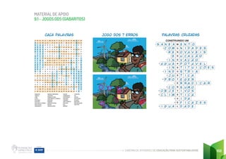 CADERNO DE ATIVIDADES DE EDUCAÇÃO PARA SUSTENTABILIDADE
ERRADICAR
POBREZA
FOME
SAÚDE
QUALIDADE
EDUCAÇÃO
IGUALDADE DE GÊNERO
ÁGUA POTÁVEL
SANEAMENTO
ENERGIAS RENOVÁVEIS
ACESSÍVEIS
TRABALHO DIGNO
CRESCIMENTO ECONÔMICO
INDÚSTRIA
INOVAÇÃO
INFRAESTRUTURAS
REDUZIR
DESIGUALDADES
CIDADES
COMUNIDADES
SUSTENTÁVEIS
PRODUÇÃO
CONSUMO
AÇÃO CLIMÁTICA
PROTEGER
VIDA
MARINHA
TERRESTRE
PAZ
JUSTIÇA
INSTITUIÇÕES
EFICAZES
PARCERIAS
IMPLEMENTAÇÃO
OBJETIVOS
Caça palavras
C R E S C I M E N T O E C O N Ô M I C O
S C O M U N I D A D E S D M A R I N H A
A I A Á E R R A D I C A Ç Ã O E O O D R
Ú N Ç G I H B U P R O T E G E R C V L S
D S Ã U B E J H N R N C E R K P P A Z O
E T O A O T E R R E S T R E A D O Ç L K
S I C P C L O O S V U E D U C A Ç Ã O B
E T L O K E R S C E M W E N N P U O Q S
F U I T R A B A L H O D I G N O N S C I
I		 I M Á I O B J E T I V O S E R K U E N
C Ç Á V D E S I G U A L D A D E S S U F
A Õ T E Q U A L I D A D E R S D L T I R
Z E I L C I D A D E S F I E F U K E Y A
E S C K C R R E E S P O B R E Z A N O E
S P A I R I C A L J R M A R N I C T S S
K C B S E N Y C E U E E L A R R E Á A T
I		N D Ú S T R I A S P V I D A N S V N R
I		E E R E H N D H T U E L I P Z S E E U
P A R C E R I A S I Ç R O C E H Í I A T
I		
B E N P R O D U Ç Ã O R A K I V S M U
O K T O B E R E E A T B U R F O E E E R
E N E R G I A S R E N O V Á V E I S N A
H I M P L E M E N T A Ç Ã O N K S T T S
I		 G U A L D A D E D E G Ê N E R O S O Y
168
MATERIAL DE APOIO
9.1 - JOGOS ODS (GABARITOS)
jogo dos 7 erros PALAVRAS CRUZADAS
M
U
N
D
O
Ý
S
U
S
T
E
N
T
Á
V
E
L
CONSTRUINDO UM
2
3
4
6
7
8
9
10
11
12
13
14
15
16
17
5
1
S A A
N N T O
E E
C
G
G
b
l
I
P
Á
i
o
c
O
U
U
j
i
N
R
c
j
i
N
P
d
i
t
i
S
e
s
t
t
r
f
O
V
U
I
O
a
v
i
d
T
g
u
i
i
r
i
V
A
C
M
A
A
e
m
D
O
O
u
n
E
N
E
R
I
A
Á
e
s
a
I
r
o
a
u
d
a
e
ç
c
e
e
r
V
Ã
ç
D
V
A
i
i
z
l
Õ
a
s
s
E
O
Ã
I
O
S
E S
D
T
d
o
c
a
R
e
m
ç
T
a
c
Á
Ç
A
 
