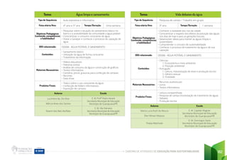 CADERNO DE ATIVIDADES DE EDUCAÇÃO PARA SUSTENTABILIDADE 182
Tema: Vida debaixo da água
Tipo de Sequência: Pesquisa de campo / Trabalho em grupo
Faixa etária/Ano: 5º ano Tempo/Duração: 1 semana
Objetivos Pedagógicos
(conteúdo, competências
e habilidades)
• Conhecer a realidade dos rios da cidade
• Conscientizar a respeito dos efeitos da poluição das águas
nos dias de hoje e para as gerações futuras;
• Desenvolver ideias para manter as águas limpas e
sustentáveis;
• Compreender o conceito de sustentabilidade
• Conhecer o processo de tratamento da água e de sua
captação
ODS relacionado: ODS06 - ÁGUA POTÁVEL E SANEAMENTO
Conteúdos:
• Ciências:
1. Ecossistema e meio ambiente
2. Poluição ambiental
• Português:
1. Leitura, interpretação de texto e produção escrita
2. Gênero textual
3. Oralidade
Materiais Necessários:
• Recursos audiovisuais
• Livros
• Textos informativos
Produtos Finais:
• Leitura compartilhada
• Pesquisa de campo (rios/estação de tratamento de água)
• Debates
• Produção escrita
Autores Escola
Maria Lucia Ruth de Moura E. M. Capitão Wagner
Secretaria Municipal de Educação
Município de Guarapuava/PR
Élen Miriani Matoso
Thaisa Machoski
E. M. Domingos Savio
Secretaria Municipal de Educação
Município de Guarapuava/PR
Tema: Água limpa e saneamento
Tipo de Sequência: Aula expositiva e informativa
Faixa etária/Ano: 4° ano e 5° ano Tempo/Duração: Uma semana
Objetivos Pedagógicos
(conteúdo, competências
e habilidades)
• Pesquisar sobre a situação do saneamento básico no
bairro e a acessibilidade da comunidade a água potável
• Conscientizar o consumo consciente de água
• Visitar a Sanepar e conhecer o processo de captação de
água.
ODS relacionado: ODS06 - ÁGUA POTÁVEL E SANEAMENTO
Conteúdos:
• Saneamento básico
• Utilização da água de forma consciente
• Tratamento da informação
Materiais Necessários:
• Vídeos educativos
• Palestras (visita)
• Análise de consumo da água e construção de gráficos
• Textos informativos
• Cartolina, pincel, gravuras para confecção de cartazes
• Recortes
• Data show
Produtos Finais:
• Teatro sobre o uso consciente da água;
• Confecção de folders informativos;
• Exposição de cartazes.
Autores Escola
Lucimara Ap. Da Silva E. M. Profº Pedro Itararé
Secretaria Municipal de Educação
Município de Guarapuava/PR
Márcia Alves dos Santos
Noemi dos Reis Muffato
E. M. Vila Palmeira
Secretaria Municipal de Educação
Município de Guarapuava/PR
 