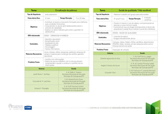 CADERNO DE ATIVIDADES DE EDUCAÇÃO PARA SUSTENTABILIDADE 183
Tema: Saúde de qualidade/ Vida saudável
Tipo de Sequência: Palestra/ trabalho em grupo para discussões
Faixa etária/Ano: 4º ano/5º ano Tempo/Duração:
4 horas/
contínuo
Objetivos:
• Prevenir e reduzir o uso do tabaco, conscientizando as
pessoas a causa nociva à saúde
• Conscientizar que as drogas entorpecentes e álcool são
prejudiciais à saúde física, mental e social dos indivíduos.
ODS relacionado: ODS03 - SAÚDE DE QUALIDADE
Conteúdos: • Controle do tabaco
• Drogas entorpecentes, álcool
Materiais Necessários:
Cartazes, vídeos, folders, filmes, panfletos, depoimentos,
PROERD, slides, revistas, jornais, pesquisa entre outros.
Pessoas da área da saúde.
Produtos Finais: Exposição de cartazes
Autores Escola
Elizethe Aparecida da Silva
E. M. Profª Dirce J. Jaeger
Secretaria Municipal de Educação
Município de Guarapuava/PR
Angela Cristiany de Souza
E. M. do Campo Princesa Isabel
Secretaria Municipal de Educação
Município de Guarapuava/PR
Gracielen Silva
E. M. Francisco P. Lacerda Werneck
Secretaria Municipal de Educação
Município de Guarapuava/PR
Tema: Erradicação da pobreza
Tipo de Sequência: Aula expositiva
Faixa etária/Ano: 5º ano Tempo/Duração: 15 a 20 dias
Objetivos:
• Incentivar os alunos a buscarem formação para melhoras
suas condições financeiras.
• Conscientizar os alunos (pré-adolescentes) sobre o
controle de natalidade
• Explicar os vários métodos para evitar a gravidez na
adolescência.
ODS relacionado: ODS01 - ERRADICAR A POBREZA
Conteúdos:
• Aparelho reprodutor
• Estratificação social
• Qualidade de vida
• Tabelas e gráficos
• Porcentagem
• Textos informativos
Materiais Necessários:
Livros, revistas, vídeos, pesquisas, palestras; pesquisa de
campo e material para confecção da cartilha; aparelho
reprodutor
Produtos Finais:
• Cartilha com informações
• Espera-se que ao trabalhar com os alunos possam
compreender e ajudar a construir a cartilha com as
informações.
Autores Escola
Joceli Rocio T. da Rosa
E. M. Dalila H. Teixeira
Secretaria Municipal de Educação
Município de Guarapuava/PR
Franciele M. P. Leal Silva
E. M. General Eurico Dutra
Secretaria Municipal de Educação
Município de Guarapuava/PR
Rosane F. Passaglia
E. M. Profº Francisco Contini
Secretaria Municipal de Educação
Município de Guarapuava/PR
 