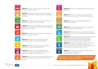 CADERNO DE ATIVIDADES DE EDUCAÇÃO PARA SUSTENTABILIDADE 21
Objetivo 1 - Acabar com a pobreza em todas as suas
formas, em todos os lugares;
Objetivo 2 - Acabar com a fome, alcançar a segurança
alimentar e melhoria da nutrição e promover a agricultura
sustentável;
Objetivo 3 - Assegurar uma vida saudável e promover o
bem-estar para todos, em todas as idades;
Objetivo 4 - Assegurar a educação inclusiva e equitativa de
qualidade, e promover oportunidades de aprendizagem ao
longo da vida para todos;
Objetivo 5 - Alcançar a igualdade de gênero e empoderar
todas as mulheres e meninas;
Objetivo 6 - Assegurar a disponibilidade e gestão
sustentável da água e saneamento para todos;
Objetivo 7 - Assegurar o acesso à energia confiável,
sustentável, moderna e barata para todos;
Objetivo 8 - Promover o crescimento econômico
sustentado, inclusivo e sustentável, emprego pleno e
produtivo e trabalho decente para todos;
Objetivo 9 - Construir infraestruturas resilientes, promover
a industrialização inclusiva e sustentável e fomentar a
inovação;
Objetivo 10 - Reduzir a desigualdade dentro dos países e
entre eles;
Objetivo 11 - Tornar as cidades e os assentamentos
humanos inclusivos, seguros, resilientes e sustentáveis;
Objetivo 12 - Assegurar padrões de produção e de
consumo sustentáveis;
Objetivo 13 - Tomar medidas urgentes para combater a
mudança climática e seus impactos
Objetivo 14 - Conservação e uso sustentável dos oceanos,
dos mares e dos recursos marinhos para o desenvolvimento
sustentável;
Objetivo 15 - Proteger, recuperar e promover o uso sustentável
dos ecossistemas terrestres, gerir de forma sustentável
as florestas, combater a desertificação, deter e reverter a
degradação da terra e deter a perda de biodiversidade;
Objetivo 16 - Promover sociedades pacíficas e inclusivas
para o desenvolvimento sustentável, proporcionar o
acesso à justiça para todos e construir instituições eficazes,
responsáveis e inclusivas em todos os níveis;
Objetivo 17 - Fortalecer os meios de implementação e
revitalizar a parceria global para o
Desenvolvimento sustentável.
Para saber mais sobre os 17 ODS e suas metas, acesse
https:/
/nacoesunidas.org/pos2015/
 