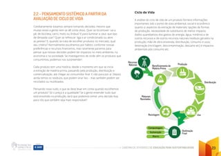 CADERNO DE ATIVIDADES DE EDUCAÇÃO PARA SUSTENTABILIDADE 23
2.2 - PENSAMENTO SISTÊMICO A PARTIR DA
AVALIAÇÃO DE CICLO DE VIDA
Cotidianamente estamos sempre tomando decisões, mesmo que
muitas vezes a gente nem se dê conta disso. Quer se locomover: vai a
pé, de bicicleta, carro, moto ou ônibus? E para iluminar a casa: que tipo
de lâmpada usar? Quer se refrescar: liga o ar-condicionado ou abre
as janelas? E, quando se trata de escolher produtos no mercado, qual
seu critério? Normalmente escolhemos por hábito, conforme nossas
preferências e recursos financeiros, mas raramente paramos para
pensar que nossas decisões podem ter impactos no meio ambiente, na
economia e na sociedade. Se investigarmos de onde vêm os produtos que
consumimos, podemos nos surpreender!
Cada produto tem uma história, desde o momento em que se inicia
a extração de matéria-prima, passando pela produção, distribuição e
comercialização, até chegar ao consumidor final. E não para por aí. Depois
ainda temos os resíduos, que podem virar lixo – mas também podem ser
reciclados ou reutilizados.
Pensando nisso tudo, o que se deve levar em conta quando escolhemos
um produto? Só o preço e a qualidade? Se a gente entender tudo que
está envolvido na produção, será que podemos tomar uma decisão boa
para nós que também seja mais responsável?
Ciclo de Vida
A análise do ciclo de vida de um produto fornece informações
importantes sob o ponto de vista ambiental, social e econômico
quanto a: aspectos da extração de materiais; opções de formas
de produção, necessidade de substitutos de menor impacto;
dados quantitativos dos gastos de energia, água, minérios e de
outros recursos e de outros recursos naturais resíduos gerados na
produção, mão de obra envolvida, distribuição, consumo e usos;
destinação (reciclagem, descontaminação, descarte etc) e impactos
ambientais pós consumo etc.
Produção
Distribuição
Uso
Destinação
Final
Reciclagem
Materiais
Reciclados
Recursos
Naturais Beneficiamento da
Matéria Prima
Compostagem
Incineração
Aterro
 