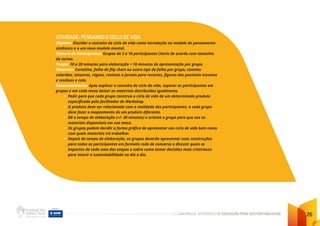 CADERNO DE ATIVIDADES DE EDUCAÇÃO PARA SUSTENTABILIDADE 26
ATIVIDADE: PENSANDO O CICLO DE VIDA
Objetivo: Elucidar o conceito de ciclo de vida como introdução ao modelo de pensamento
sistêmico e a um novo modelo mental.
Número de Participantes: Grupos de 3 a 10 participantes (Varia de acordo com tamanho
da turma.
Tempo: 10 a 20 minutos para elaboração + 10 minutos de apresentação por grupo.
Materiais: Cartolina, folha de flip chart ou outro tipo de folha por grupo, canetas
coloridas, tesouras, réguas, revistas e jornais para recortes, figuras dos possíveis insumos
e resíduos e cola.
Desenvolvimento: Após explicar o conceito de ciclo de vida, separar os participantes em
grupos e em cada mesa deixar os materiais distribuídos igualmente.
• Pedir para que cada grupo construa o ciclo de vida de um determinado produto
especificado pelo facilitador do Workshop.
• O produto deve ser relacionado com a realidade dos participantes, e cada grupo
deve fazer o mapeamento de um produto diferente.
• Dê o tempo de elaboração (+/- 30 minutos) e oriente o grupo para que use os
materiais disponíveis em sua mesa.
• Os grupos podem decidir a forma gráfica de apresentar seu ciclo de vida bem como
com quais materiais irá trabalhar.
• Depois do tempo de elaboração, os grupos deverão apresentar suas construções
para todos os participantes em formato roda de conversa e discutir quais os
impactos de cada uma das etapas e sobre como tomar decisões mais criteriosas
para inserir a sustentabilidade no dia a dia.
 