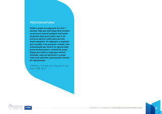 CADERNO DE ATIVIDADES DE EDUCAÇÃO PARA SUSTENTABILIDADE 51
PROCESSOS NATURAIS
Divida o grupo em subgrupos de 5 até 7
pessoas. Diga que cada grupo deve escolher
um processo natural qualquer (você pode
perguntar antes para todos o que é um
processo natural e pedir para que eles
deem exemplos). Os subgrupos se separam
para escolher o seu processo e ensaiar uma
dramatização que deverá ser apresentada
posteriormente para o restante do grupo.
Depois que todos os subgrupos tiverem
ensaiado, cada um apresenta e o grupo
todo tenta adivinhar qual processo natural
foi representado.
CORNELL, J. Vivências com a Natureza 2. São
Paulo, 2008. Pg 78
 