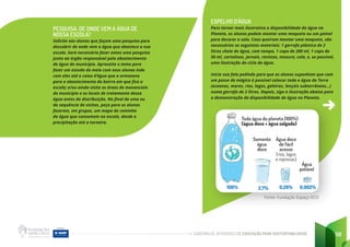 CADERNO DE ATIVIDADES DE EDUCAÇÃO PARA SUSTENTABILIDADE 98
PESQUISA: DE ONDE VEM A ÁGUA DE
NOSSA ESCOLA?
Solicite aos alunos que façam uma pesquisa para
descobrir de onde vem a água que abastece a sua
escola. Será necessário fazer antes uma pesquisa
junto ao órgão responsável pelo abastecimento
de água do município. Aproveite o tema para
fazer um estudo do meio com seus alunos indo
com eles até a caixa d’água que a armazena
para o abastecimento do bairro em que fica a
escola; e/ou ainda visite as áreas de mananciais
do município e os locais de tratamento dessa
água antes da distribuição. No final de uma ou
da sequência de visitas, peça para os alunos
fazerem, em grupos, um mapa do caminho
da água que consomem na escola, desde a
precipitação até a torneira.
ESPELHO D’ÁGUA
Para tornar mais ilustrativa a disponibilidade da água no
Planeta, os alunos podem montar uma maquete ou um painel
para decorar a sala. Caso queiram montar uma maquete, são
necessários os seguintes materiais: 1 garrafa plástica de 2
litros cheia de água, com tampa, 1 copo de 200 ml, 1 copo de
50 ml, cartolinas, jornais, revistas, tesoura, cola, e, se possível,
uma ilustração do ciclo da água.
Inicie sua fala pedindo para que os alunos suponham que com
um passe de mágica é possível colocar toda a água da Terra
(oceanos, mares, rios, lagos, geleiras, lençóis subterrâneos...)
numa garrafa de 2 litros. Depois, siga a ilustração abaixo para
a demonstração da disponibilidade de água no Planeta.
Toda água do planeta (100%)
(água doce + água salgada)
Somente
água
doce
Água doce
de fácil
acesso
(rios, lagos
e represas)
Água
potável
100% 2,7% 0,26% 0,002%
Fonte: Fundação Espaço ECO
 