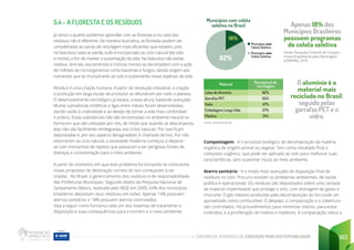 CADERNO - MEIO AMBIENTE.pdf
