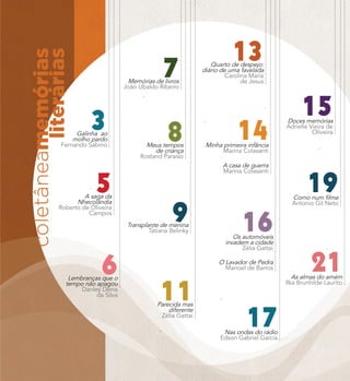 se bem me lembro...
180
3
5
6
7
8
9
11
13
14
16
17
15
19
21
	 Galinha ao
molho pardo
Fernando Sabino
A saga da
Nhecolândia
Roberto de Oliveira
Campos
Lembranças que o
tempo não apagou
Danley Dênis
da Silva
Memórias de livros
João Ubaldo Ribeiro
Meus tempos
de criança
Rostand Paraíso
Transplante de menina
Tatiana Belinky
Parecida mas
diferente
Zélia Gattai
Quarto de despejo:
diário de uma favelada
Carolina Maria
de Jesus
Minha primeira infância
Marina Colasanti
A casa de guerra
Marina Colasanti
Os automóveis
invadem a cidade
Zélia Gattai
Nas ondas do rádio
Edson Gabriel Garcia
O Lavador de Pedra
Manoel de Barros
Doces memórias
Adrielle Vieira de
Oliveira
Como num filme
Antonio Gil Neto
As almas do amém
Ilka Brunhilde Laurito
 