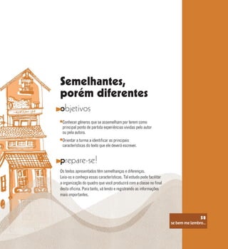 se bem me lembro...
58
Semelhantes,
porém diferentes
objetivos
prepare-se!
Conhecer gêneros que se assemelham por terem como
principal ponto de partida experiências vividas pelo autor
ou pela autora.
Orientar a turma a identificar as principais
características do texto que ele deverá escrever.
Os textos apresentados têm semelhanças e diferenças.
Leia-os e conheça essas características. Tal estudo pode facilitar
a organização do quadro que você produzirá com a classe no final
desta oficina. Para tanto, vá lendo e registrando as informações
mais importantes.
se bem me lembro...
58
 
