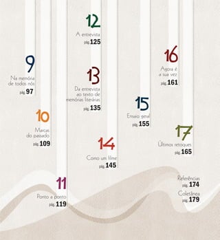 se bem me lembro...
6
9
10
11
13
12
14
15
16
17
Na memória
de todos nós
Marcas
do passado
Ponto a ponto
Da entrevista
ao texto de
memórias literárias
A entrevista
Como um filme
Ensaio geral
Agora é
a sua vez
Últimos retoques
Referências
Coletânea
pág.
pág.
pág.
pág.
pág.
pág.
pág.
pág.
pág.
pág.
pág.
97
109
119
135
125
145
174
179
155
161
165
 