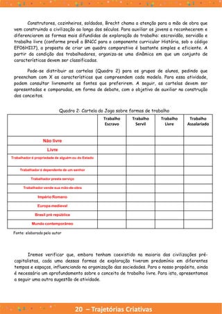 20 – Trajetórias Criativas
Construtores, cozinheiros, soldados, Brecht chama a atenção para a mão de obra que
vem construindo a civilização ao longo dos séculos. Para auxiliar os jovens a reconhecerem e
diferenciarem as formas mais difundidas de exploração do trabalho: escravidão, servidão e
trabalho livre (conforme prevê a BNCC para o componente curricular História, sob o código
EF06HI17), a proposta de criar um quadro comparativo é bastante simples e eficiente. A
partir da condição dos trabalhadores, organiza-se uma dinâmica em que um conjunto de
características devem ser classificadas.
Pode-se distribuir as cartelas (Quadro 2) para os grupos de alunos, pedindo que
preencham com X as características que compreendem cada modelo. Para essa atividade,
podem consultar livremente as fontes que preferirem. A seguir, as cartelas devem ser
apresentadas e comparadas, em forma de debate, com o objetivo de auxiliar na construção
dos conceitos.
Quadro 2: Cartela do Jogo sobre formas de trabalho
Fonte: elaborado pelo autor
Iremos verificar que, embora tenham coexistido na maioria das civilizações pré-
capitalistas, cada uma dessas formas de exploração tiveram predomínio em diferentes
tempos e espaços, influenciando na organização das sociedades. Para o nosso propósito, ainda
é necessário um aprofundamento sobre o conceito de trabalho livre. Para isto, apresentamos
a seguir uma outra sugestão de atividade.
Trabalho
Escravo
Trabalho
Servil
Trabalho
Livre
Trabalho
Assalariado
Não livre
Livre
Trabalhador é propriedade de alguém ou do Estado
Trabalhador é dependente de um senhor
Trabalhador presta serviço
Trabalhador vende sua mão-de-obra
Império Romano
Europa medieval
Brasil pré república
Mundo contemporâneo
 