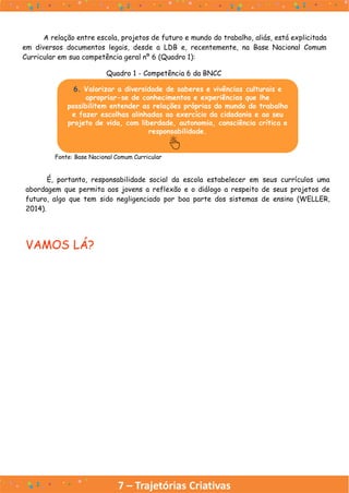 A relação entre escola, projetos de futuro e mundo do trabalho, aliás, está explicitada
em diversos documentos legais, desde a LDB e, recentemente, na Base Nacional Comum
Curricular em sua competência geral nº 6 (Quadro 1):
7 – Trajetórias Criativas
Quadro 1 - Competência 6 da BNCC
Fonte: Base Nacional Comum Curricular
É, portanto, responsabilidade social da escola estabelecer em seus currículos uma
abordagem que permita aos jovens a reflexão e o diálogo a respeito de seus projetos de
futuro, algo que tem sido negligenciado por boa parte dos sistemas de ensino (WELLER,
2014).
VAMOS LÁ?
6. Valorizar a diversidade de saberes e vivências culturais e
apropriar-se de conhecimentos e experiências que lhe
possibilitem entender as relações próprias do mundo do trabalho
e fazer escolhas alinhadas ao exercício da cidadania e ao seu
projeto de vida, com liberdade, autonomia, consciência crítica e
responsabilidade.
 