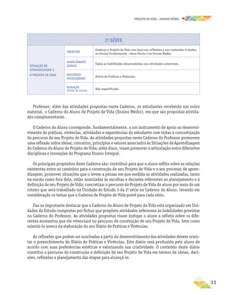 projeto de vida – ensino Médio
	11
2a
SÉRIE
Situação de
aprendizagem 3
O PROJETO DE VIDA
Objetivo
Elaborar o Projeto de Vida com base nas reflexões e nos conteúdos tratados
no Ensino Fundamental – Anos Finais e no Ensino Médio.
Habilidades
gerais
Todas as habilidades desenvolvidas nas atividades anteriores.
Recursos
necessários
Diário de Práticas e Vivências.
Duração
(total de aulas)
Não especificado.
Professor, além das atividades propostas neste Caderno, os estudantes receberão um outro
material, o Caderno do Aluno de Projeto de Vida (Ensino Médio), em que são propostas ativida-
des complementares.
O Caderno do Aluno corresponde, fundamentalmente, a um instrumento de apoio ao desenvol-
vimento de práticas, vivências, atividades e experiências do estudante com vistas à concretização
do percurso de seu Projeto de Vida. As atividades propostas neste Caderno do Professor promovem
uma reflexão sobre ideias, conceitos, princípios e valores associados às Situações de Aprendizagem
do Caderno do Aluno de Projeto de Vida; além disso, visam promover a articulação entre diferentes
disciplinas e inovações do Programa Ensino Integral.
Os principais propósitos deste Caderno são: contribuir para que o aluno reflita sobre as relações
existentes entre os caminhos para a construção de seu Projeto de Vida e o seu processo de apren-
dizagem; promover situações que o levem a pensar em que medida as atividades realizadas, tanto
na escola como fora dela, estão associadas às escolhas e decisões referentes ao planejamento e à
definição de seu Projeto de Vida; concretizar o percurso do Projeto de Vida do aluno por meio de um
roteiro que será trabalhado na Unidade de Estudo 3 da 2a
série no Caderno do Aluno, levando em
consideração os temas que o Caderno de Projeto de Vida prevê para cada série.
Faz-se importante destacar que o Caderno do Aluno de Projeto de Vida está organizado em Uni-
dades de Estudo compostas por fichas que propõem atividades referentes às habilidades previstas
no Caderno do Professor. As atividades propostas visam instigar o aluno a refletir sobre os dife-
rentes momentos que ele vivenciará no percurso de construção de seu Projeto de Vida, bem como
orientá-lo acerca da elaboração do seu Diário de Práticas e Vivências.
As reflexões que podem ser suscitadas a partir do desenvolvimento das atividades devem orien-
tar o preenchimento do Diário de Práticas e Vivências. Este diário será produzido pelo aluno de
acordo com suas preferências estéticas e valorizando sua criatividade. O conteúdo deste diário
constitui o percurso de construção e definição de seu Projeto de Vida em termos de ideias, deci-
sões, reflexões e planejamento das etapas para alcançá-lo.
 