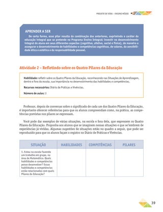 projeto de vida – ensino Médio
	39
Aprender a ser
De certa forma, esse pilar resulta da combinação dos anteriores, exprimindo o caráter da
educação integral que se pretende no Programa Ensino Integral: investir no desenvolvimento
integral do aluno em seus diferentes aspectos (cognitivo, afetivo, social e físico), de maneira a
assegurar o desenvolvimento de habilidades e competências cognitivas, de valores, da sensibili-
dade ética e estética e da responsabilidade pessoal.
Atividade 2 – Refletindo sobre os Quatro Pilares da Educação
Habilidade: refletir sobre os Quatro Pilares da Educação, reconhecendo nas Situações de Aprendizagem,
dentro e fora da escola, sua importância no desenvolvimento das habilidades e competências.
Recursos necessários: Diário de Práticas e Vivências.
Número de aulas: 3
Professor, depois de conversar sobre o significado de cada um dos Quatro Pilares da Educação,
é importante oferecer referências para que os alunos compreendam como, na prática, as compe-
tências previstas nos pilares se expressam.
Você pode dar exemplos de várias situações, na escola e fora dela, que expressem os Quatro
Pilares da Educação. Proponha aos alunos que se imaginem nessas situações e que se lembrem de
experiências já vividas. Algumas sugestões de situações estão no quadro a seguir, que pode ser
reproduzido para que os alunos façam o registro no Diário de Práticas e Vivências.
Situação Habilidades Competências Pilares
1. Estou na escola fazendo
um trabalho em grupo, na
área de Matemática. Quais
habilidades e competências
posso desenvolver? Essas
habilidades e competências
estão relacionadas com quais
Pilares da Educação?
 