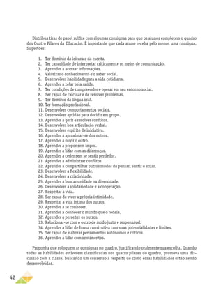 42
Distribua tiras de papel sulfite com algumas consignas para que os alunos completem o quadro
dos Quatro Pilares da Educação. É importante que cada aluno receba pelo menos uma consigna.
Sugestões:
1.	 Ter domínio da leitura e da escrita.
2.	 Ter capacidade de interpretar criticamente os meios de comunicação.
3.	 Aprender a acessar informações.
4.	 Valorizar o conhecimento e o saber social.
5.	 Desenvolver habilidade para a vida cotidiana.
6.	 Aprender a zelar pela saúde.
7.	 Ter condições de compreender e operar em seu entorno social.
8.	 Ser capaz de calcular e de resolver problemas.
9.	 Ter domínio da língua oral.
10.	Ter formação profissional.
11.	Desenvolver comportamentos sociais.
12.	Desenvolver aptidão para decidir em grupo.
13.	Aprender a gerir e resolver conflitos.
14.	Desenvolver boa articulação verbal.
15.	Desenvolver espírito de iniciativa.
16.	Aprender a aproximar-se dos outros.
17.	Aprender a ouvir o outro.
18.	Aprender a propor sem impor.
19.	Aprender a lidar com as diferenças.
20.	Aprender a ceder sem se sentir perdedor.
21.	Aprender a administrar conflitos.
22.	Aprender a compartilhar outros modos de pensar, sentir e atuar.
23.	Desenvolver a flexibilidade.
24.	Desenvolver a criatividade.
25.	Aprender a buscar unidade na diversidade.
26.	Desenvolver a solidariedade e a cooperação.
27.	Respeitar a vida.
28.	Ser capaz de viver a própria intimidade.
29.	Respeitar a vida íntima dos outros.
30.	Aprender a se conhecer.
31.	Aprender a conhecer o mundo que o rodeia.
32.	Aprender a perceber os outros.
33.	Relacionar-se com o outro de modo justo e responsável.
34.	Aprender a lidar de forma construtiva com suas potencialidades e limites.
35.	Ser capaz de elaborar pensamentos autônomos e críticos.
36.	Aprender a lidar com sentimentos.
Proponha que coloquem as consignas no quadro, justificando oralmente sua escolha. Quando
todas as habilidades estiverem classificadas nos quatro pilares do quadro, promova uma dis-
cussão com a classe, buscando um consenso a respeito de como essas habilidades estão sendo
desenvolvidas.
 