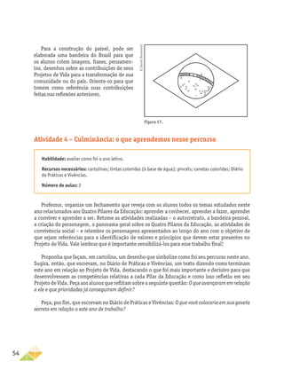 54
Professor, organize um fechamento que reveja com os alunos todos os temas estudados neste
ano relacionados aos Quatro Pilares da Educação: aprender a conhecer, aprender a fazer, aprender
a conviver e aprender a ser. Retome as atividades realizadas – o autorretrato, a bandeira pessoal,
a criação do personagem, o panorama geral sobre os Quatro Pilares da Educação, as atividades de
convivência social – e relembre os personagens apresentados ao longo do ano com o objetivo de
que sejam referências para a identificação de valores e princípios que devem estar presentes no
Projeto de Vida. Vale lembrar que é importante sensibilizá-los para esse trabalho final!
Proponha que façam, em cartolina, um desenho que simbolize como foi seu percurso neste ano.
Sugira, então, que escrevam, no Diário de Práticas e Vivências, um texto dizendo como terminam
este ano em relação ao Projeto de Vida, destacando o que foi mais importante e decisivo para que
desenvolvessem as competências relativas a cada Pilar da Educação e como isso refletiu em seu
Projeto de Vida. Peça aos alunos que reflitam sobre a seguinte questão: O que avançaram em relação
a ele e que prioridades já conseguiram definir?
Peça, por fim, que escrevam no Diário de Práticas e Vivências: O que você colocaria em sua gaveta
secreta em relação a este ano de trabalho?
Habilidade: avaliar como foi o ano letivo.
Recursos necessários: cartolinas; tintas coloridas (à base de água); pincéis; canetas coloridas; Diário
de Práticas e Vivências.
Número de aulas: 2
Atividade 4 – Culminância: o que aprendemos nesse percurso
Figura 17.
Para a construção do painel, pode ser
elaborada uma bandeira do Brasil para que
os alunos colem imagens, frases, pensamen-
tos, desenhos sobre as contribuições de seus
Projetos de Vida para a transformação de sua
comunidade ou do país. Oriente-os para que
tomem como referência suas contribuições
feitas nas reflexões anteriores.
©
Daniel
Beneventi
 