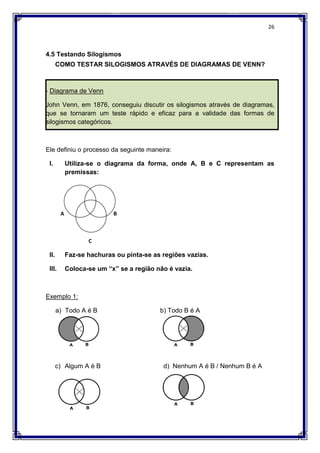 4.5 Testando Silogismos
COMO TESTAR SILOGISMOS ATRAVÉS DE DIAGRAMAS DE VENN?
- Diagrama de Venn
John Venn, em 1876, conseguiu discutir os silogismos através de diagramas,
que se tornaram um teste rápido e eficaz para a validade das formas de
silogismos categóricos.
Ele definiu o processo da seguinte maneira:
I. Utiliza-se o diagrama da forma, onde A, B e C representam as
premissas:
A B
C
II. Faz-se hachuras ou pinta
III. Coloca-se um “x” se a região não é vazia.
Exemplo 1:
a) Todo A é B b) Todo B é A
c) Algum A é B d) Nenhum A é B / Nenhum B é A
estando Silogismos
COMO TESTAR SILOGISMOS ATRAVÉS DE DIAGRAMAS DE VENN?
John Venn, em 1876, conseguiu discutir os silogismos através de diagramas,
que se tornaram um teste rápido e eficaz para a validade das formas de
Ele definiu o processo da seguinte maneira:
se o diagrama da forma, onde A, B e C representam as
A B
se hachuras ou pinta-se as regiões vazias.
se um “x” se a região não é vazia.
Todo A é B b) Todo B é A
Algum A é B d) Nenhum A é B / Nenhum B é A
26
COMO TESTAR SILOGISMOS ATRAVÉS DE DIAGRAMAS DE VENN?
John Venn, em 1876, conseguiu discutir os silogismos através de diagramas,
que se tornaram um teste rápido e eficaz para a validade das formas de
se o diagrama da forma, onde A, B e C representam as
Algum A é B d) Nenhum A é B / Nenhum B é A
 