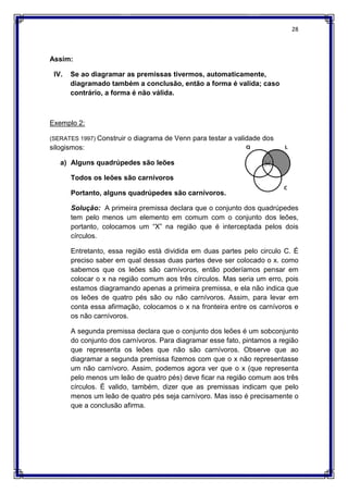 Assim:
IV. Se ao diagramar as premissas tivermos, automaticamente,
diagramado também a conclusão, então a forma é valida; caso
contrário, a forma é não válida.
Exemplo 2:
(SERATES 1997) Construir o diagrama de Venn para testa
silogismos:
a) Alguns quadrúpedes são leões
Todos os leões são carnívoros
Portanto, alguns quadrúpedes são carnívoros.
Solução: A primeira premissa declara que o conjunto dos quadrúpedes
tem pelo menos um elemento em comum com o conjunto d
portanto, colocamos um “X” na região que é interceptada pelos dois
círculos.
Entretanto, essa região está dividida em duas partes pelo circulo C. É
preciso saber em qual dessas duas partes deve ser colocado o x. como
sabemos que os leões são car
colocar o x na região comum aos três círculos. Mas seria um erro, pois
estamos diagramando apenas a primeira premissa, e ela não indica que
os leões de quatro pés são ou não carnívoros. Assim, para levar em
conta essa afirmação, colocamos o x na fronteira entre os carnívoros e
os não carnívoros.
A segunda premissa declara que o conjunto dos leões é um sobconjunto
do conjunto dos carnívoros. Para diagramar esse fato, pintamos a região
que representa os leões que não são c
diagramar a segunda premissa fizemos com que o x não representasse
um não carnívoro. Assim, podemos agora ver que o x (que representa
pelo menos um leão de quatro pés) deve ficar na região comum aos três
círculos. É valido, também
menos um leão de quatro pés seja carnívoro. Mas isso é precisamente o
que a conclusão afirma.
Se ao diagramar as premissas tivermos, automaticamente,
diagramado também a conclusão, então a forma é valida; caso
contrário, a forma é não válida.
Construir o diagrama de Venn para testar a validade dos
Alguns quadrúpedes são leões
Todos os leões são carnívoros
Portanto, alguns quadrúpedes são carnívoros.
A primeira premissa declara que o conjunto dos quadrúpedes
tem pelo menos um elemento em comum com o conjunto d
portanto, colocamos um “X” na região que é interceptada pelos dois
Entretanto, essa região está dividida em duas partes pelo circulo C. É
preciso saber em qual dessas duas partes deve ser colocado o x. como
sabemos que os leões são carnívoros, então poderíamos pensar em
colocar o x na região comum aos três círculos. Mas seria um erro, pois
estamos diagramando apenas a primeira premissa, e ela não indica que
os leões de quatro pés são ou não carnívoros. Assim, para levar em
irmação, colocamos o x na fronteira entre os carnívoros e
os não carnívoros.
A segunda premissa declara que o conjunto dos leões é um sobconjunto
do conjunto dos carnívoros. Para diagramar esse fato, pintamos a região
que representa os leões que não são carnívoros. Observe que ao
diagramar a segunda premissa fizemos com que o x não representasse
um não carnívoro. Assim, podemos agora ver que o x (que representa
pelo menos um leão de quatro pés) deve ficar na região comum aos três
círculos. É valido, também, dizer que as premissas indicam que pelo
menos um leão de quatro pés seja carnívoro. Mas isso é precisamente o
que a conclusão afirma.
28
Se ao diagramar as premissas tivermos, automaticamente,
diagramado também a conclusão, então a forma é valida; caso
r a validade dos
A primeira premissa declara que o conjunto dos quadrúpedes
tem pelo menos um elemento em comum com o conjunto dos leões,
portanto, colocamos um “X” na região que é interceptada pelos dois
Entretanto, essa região está dividida em duas partes pelo circulo C. É
preciso saber em qual dessas duas partes deve ser colocado o x. como
nívoros, então poderíamos pensar em
colocar o x na região comum aos três círculos. Mas seria um erro, pois
estamos diagramando apenas a primeira premissa, e ela não indica que
os leões de quatro pés são ou não carnívoros. Assim, para levar em
irmação, colocamos o x na fronteira entre os carnívoros e
A segunda premissa declara que o conjunto dos leões é um sobconjunto
do conjunto dos carnívoros. Para diagramar esse fato, pintamos a região
arnívoros. Observe que ao
diagramar a segunda premissa fizemos com que o x não representasse
um não carnívoro. Assim, podemos agora ver que o x (que representa
pelo menos um leão de quatro pés) deve ficar na região comum aos três
, dizer que as premissas indicam que pelo
menos um leão de quatro pés seja carnívoro. Mas isso é precisamente o
 