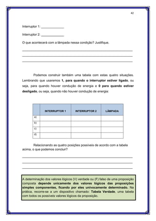 42
Interruptor 1: _____________
Interruptor 2: _____________
O que acontecerá com a lâmpada nessa condição? Justifique.
_______________________________________________________________
_______________________________________________________________
_______________________________________________________________
Podemos construir também uma tabela com estas quatro situações.
Lembrando que usaremos 1, para quando o interruptor estiver ligado, ou
seja, para quando houver condução de energia e 0 para quando estiver
desligado, ou seja, quando não houver condução de energia:
Relacionando as quatro posições possíveis de acordo com a tabela
acima, o que podemos concluir?
_______________________________________________________________
_______________________________________________________________
_______________________________________________________________
A determinação dos valores lógicos (V) verdade ou (F) falso de uma proposição
composta depende unicamente dos valores lógicos das proposições
simples componentes, ficando por eles univocamente determinado. Na
prática, recorre-se a um dispositivo chamado: Tabela Verdade, uma tabela
com todos os possíveis valores lógicos da proposição.
INTERRUPTOR 1 INTERRUPTOR 2 LÂMPADA
a)
b)
c)
d)
 