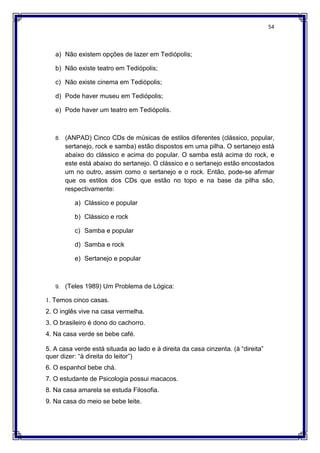 54
a) Não existem opções de lazer em Tediópolis;
b) Não existe teatro em Tediópolis;
c) Não existe cinema em Tediópolis;
d) Pode haver museu em Tediópolis;
e) Pode haver um teatro em Tediópolis.
8. (ANPAD) Cinco CDs de músicas de estilos diferentes (clássico, popular,
sertanejo, rock e samba) estão dispostos em uma pilha. O sertanejo está
abaixo do clássico e acima do popular. O samba está acima do rock, e
este está abaixo do sertanejo. O clássico e o sertanejo estão encostados
um no outro, assim como o sertanejo e o rock. Então, pode-se afirmar
que os estilos dos CDs que estão no topo e na base da pilha são,
respectivamente:
a) Clássico e popular
b) Clássico e rock
c) Samba e popular
d) Samba e rock
e) Sertanejo e popular
9. (Teles 1989) Um Problema de Lógica:
1. Temos cinco casas.
2. O inglês vive na casa vermelha.
3. O brasileiro é dono do cachorro.
4. Na casa verde se bebe café.
5. A casa verde está situada ao lado e à direita da casa cinzenta. (à “direita”
quer dizer: “à direita do leitor”)
6. O espanhol bebe chá.
7. O estudante de Psicologia possui macacos.
8. Na casa amarela se estuda Filosofia.
9. Na casa do meio se bebe leite.
 