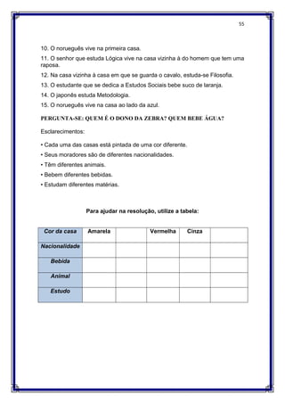 55
10. O norueguês vive na primeira casa.
11. O senhor que estuda Lógica vive na casa vizinha à do homem que tem uma
raposa.
12. Na casa vizinha à casa em que se guarda o cavalo, estuda-se Filosofia.
13. O estudante que se dedica a Estudos Sociais bebe suco de laranja.
14. O japonês estuda Metodologia.
15. O norueguês vive na casa ao lado da azul.
PERGUNTA-SE: QUEM É O DONO DA ZEBRA? QUEM BEBE ÁGUA?
Esclarecimentos:
• Cada uma das casas está pintada de uma cor diferente.
• Seus moradores são de diferentes nacionalidades.
• Têm diferentes animais.
• Bebem diferentes bebidas.
• Estudam diferentes matérias.
Para ajudar na resolução, utilize a tabela:
Cor da casa Amarela Vermelha Cinza
Nacionalidade
Bebida
Animal
Estudo
 
