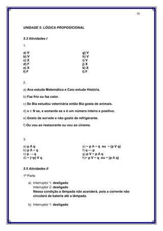 70
UNIDADE 5: LÓGICA PROPOSICIONAL
5.3 Atividades I
1.
a) V
b) V
c) X
d) F
e) X
f) F
g) V
h) V
i) V
j) X
k) X
l) F
2.
a) Ana estuda Matemática e Caio estuda História.
b) Faz frio ou faz calor.
c) Se Bia estudou veterinária então Bia gosta de animais.
d) x ∈ N se, e somente se x é um número inteiro e positivo.
e) Gosto de sorvete e não gosto de refrigerante.
f) Ou vou ao restaurante ou vou ao cinema.
3.
a) p Ʌ q
b) p Ʌ ~ q
c) p → q
d) ~ (~p) V q
e) ~ p Ʌ ~ q ou ~ (p V q)
f) q ↔ p
g) p V ~ p Ʌ q
h)~ p V ~ q ou ~ (p Ʌ q)
5.5 Atividades II
1ª Parte
a) Interruptor 1: desligado
Interruptor 2: desligado
Nessa condição a lâmpada não acenderá, pois a corrente não
circulará da bateria até a lâmpada.
b) Interruptor 1: desligado
 