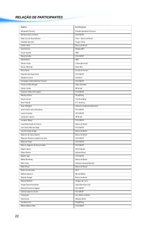RELAÇÃO DE PARTICIPANTES
22
Nome Instituição
Alexandre Perroca Estúdio Alexandre Perroca
Antonio Jesus Cosenza FGV-EAESP
Atila Cruz de SouzaBelém Previ – Banco do Brasil
Cândido Azeredo Grupo Tellus
Carlos César Banco do Brasil
Carol Garcia Modus MKT
Cezar Taurion IBM
DaisyGrisólia FGV-EAESP
Daniel Roriz IBM
Denise Chaer Conteúdo Verde
Dirceu Miranda Bank Risk
Drica Guzzi Escola do Futuro
Eduardo Henrique Diniz FGV-EAESP
Elisabeth Lerner Amcham
Fernando Coelho Martins Ferreira FGV-EAESP
Francisco Elias Barguil Opus Software
Gisela Cunha HP Brasil
Gustavo Velloso Breviglieri FGV-EAESP
Heloísa Omine Shopfitting
Inacio García Tree Branding
Ilnort Rueda A.T. Kearney
Isaac Edington Instituto Ecodesenvolvimento
José Ernesto Lima Gonçalves FGV-EAESP
Lauro Gonzales FGV-EAESP
Leonardo Tavares HP Brasil
Leeward Wang FGV-EAESP
Lourivaldo Paula de Lima Jr. Banco do Brasil
Luiz Carlos Moraes Rego FGV-EAESP
Luiz Henrique Araújo Banco do Brasil
Marcelo de Souza Bastos Banco do Brasil
Marcelo Oliveira Coutinho de Lima FGV-EAESP
Marcelo Prado FGV-EAESP
Marcos Augusto de Vasconcellos FGV-EAESP
Mario Falcão Data Popular
Marta Rocha Atitude Brasil
Martin Jayo FGV-EAESP
Naida Demirsky Banco do Brasil
Nilto Tatto Instituto Socioambiental
Nina Orlow Banco do Brasil
Paulo Carramenha GFK
Raffael Liporace Biruta Midias
Ricardo Rangel Banco do Brasil
Roland Widmer Amigos da Terra
Sergio ParsekParsekian Opto Eletrônica S/A
Silvana Pereira de Aguiar FGV-EAESP
Tatiana Sansone Soster FGv-EAESP
Tennysson Live Work no Brasil
Vani Canal Atitude Brasil
VeraBarretto Shopfitting
Wilson Nobre Filho FGV-EAESP
 