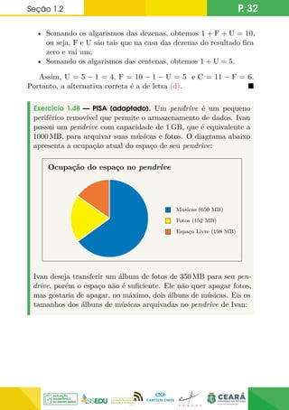 Seção 1.2 P. 32
• Somando os algarismos das dezenas, obtemos 1 + F + U = 10,
ou seja, F e U são tais que na casa das dezenas do resultado fica
zero e vai um;
• Somando os algarismos das centenas, obtemos 1 + U = 5.
Assim, U = 5 − 1 = 4, F = 10 − 1 − U = 5 e C = 11 − F = 6.
Portanto, a alternativa correta é a de letra (d). 
Exercício 1.48 — PISA (adaptado). Um pendrive é um pequeno
periférico removível que permite o armazenamento de dados. Ivan
possui um pendrive com capacidade de 1 GB, que é equivalente a
1000 MB, para arquivar suas músicas e fotos. O diagrama abaixo
apresenta a ocupação atual do espaço de seu pendrive:
Ocupação do espaço no pendrive
Musicas (650 MB)
Fotos (152 MB)
Espaço Livre (198 MB)
Ivan deseja transferir um álbum de fotos de 350 MB para seu pen-
drive, porém o espaço não é suficiente. Ele não quer apagar fotos,
mas gostaria de apagar, no máximo, dois álbuns de músicas. Eis os
tamanhos dos álbuns de músicas arquivadas no pendrive de Ivan:
 