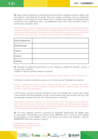 P.21 S11 - CADERNO I
02. Agora, a fim de resgatar seus conhecimentos prévios sobre a sequência narrativa, defina, com
suas palavras, cada elemento do quadro. Para essa pequena atividade, recorra à colaboração
do professor e dos colegas da turma. Dessa forma, o quadro ficará repleto de informações que
certamente serão importantes para o prosseguimento desta aula. Caso necessário, utilize o
caderno para anotações extras.
Caro professor (a), a fim de o momento ficar mais interessante e chamar a atenção da turma para
realizar esta atividade, use a criatividade, por exemplo: identificar os elementos da narrativa em
um filme que todos conheçam, ou a maioria; passar o vídeo curto que representa a encenação de
uma história, etc. Com certeza, há muitas outras maneiras de trabalhar esta questão.
FOCO NARRATIVO
PERSONAGEM
TEMPO
ESPAÇO
ENREDO
03. Voltando ao estudo do poema Irene no Céu, responda a respeito do narrador, ou seja, a
voz que conta a história.
a) Qual é o tipo de narrador presente no poema?
Narrador observador, pois ele não faz parte da história, apenas observa a cena e narra o que vê.
b) O texto é narrado em primeira pessoa ou em terceira pessoa? Justifique sua resposta.
O texto é narrado em 3ª pessoa; como vimos na questão anterior, o narrador não está se
incluindo na história; ele está contando a história de alguém; quanto às falas, ele apenas
reproduz as falas dos personagens.
c) Certamente, você já leu diversas narrativas e deve ter percebido que o escritor não escolhe
o foco narrativo de forma aleatória, ou seja, é uma decisão muito bem pensada. Por que, pela
sua percepção enquanto leitor(a), isso é relevante para a narrativa?
Expectativa de resposta: professor (a), faça com que o aluno perceba que cada gênero de
texto é produzido em um determinado contexto de interação, que influenciará no propósito
comunicativo: neste texto, por exemplo, uma possível resposta seria dizer que o foco narrativo
está em 3ª pessoa para sugerir imparcialidade na cena.
04. No texto, podemos perceber a presença de travessões demarcando um diálogo entre
os personagens. Classificamos esse discurso como DIRETO, pois se trata da fala explícita
do personagem no texto. Reflita: como o texto ficaria caso tivesse sido utilizado o discurso
INDIRETO? Essa troca afetaria o enredo?
Imagino Irene entrando no céu e
pedindo licença ao homem branco.
E São Pedro bonachão
 