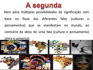 Abre para múltiplas possibilidades de significação com
base no fluxo das diferentes falas (culturas e
pensamentos) que se manifestam no mundo, ao
contrário da ideia de uma fala (cultura e pensamento)
única e universal.
 