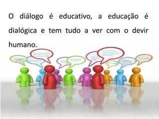 O diálogo é educativo, a educação é
dialógica e tem tudo a ver com o devir
humano.
 