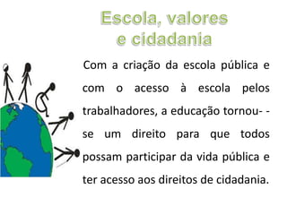 Com a criação da escola pública e
com o acesso à escola pelos
trabalhadores, a educação tornou- -
se um direito para que todos
possam participar da vida pública e
ter acesso aos direitos de cidadania.
 