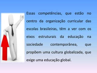 Essas competências, que estão no
centro da organização curricular das
escolas brasileiras, têm a ver com os
eixos estruturais da educação na
sociedade contemporânea, que
propõem uma cultura globalizada, que
exige uma educação global.
 