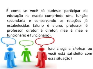 Isso chega a chatear ou
você está satisfeito com
essa situação?
É como se você só pudesse participar da
educação na escola cumprindo uma função
secundária e conservando as relações já
estabelecidas (aluno é aluno, professor é
professor, diretor é diretor, mãe é mãe e
funcionário é funcionário).
 
